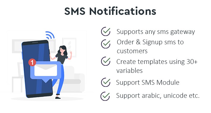 SMS Notifications - Best SMS Notifications Module