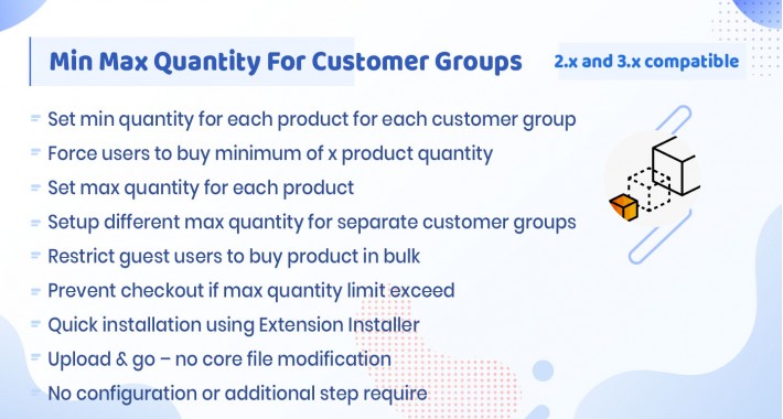 Minimum Maximum Quantity For Customer Groups