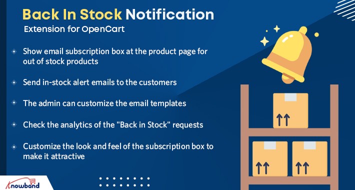 Opencart  Back In Stock Notification