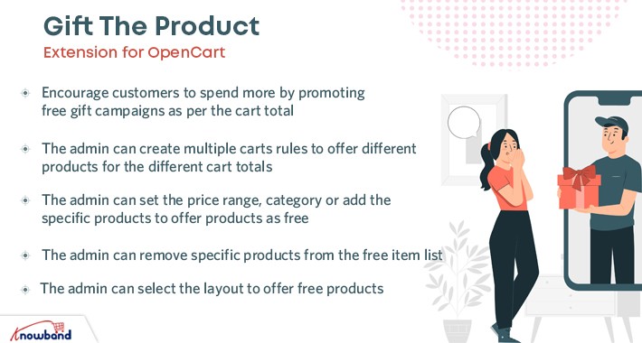 Opencart Gift the Product