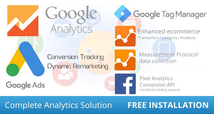 Google Analytics GA4 Tag Manager Ads Conversion Pixel