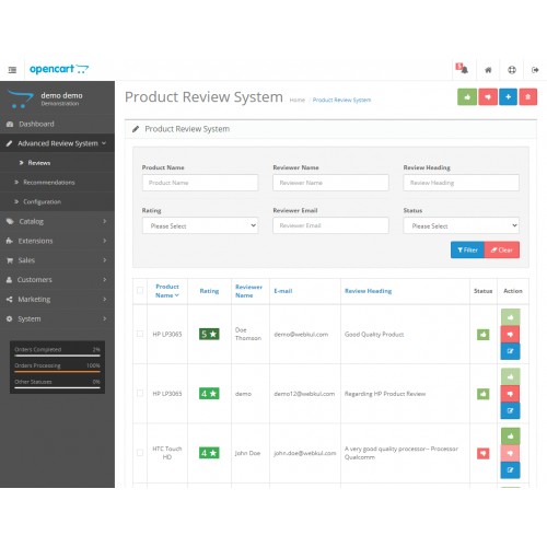 OpenCart Opencart Advanced Review System