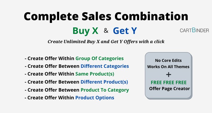 Complete Sales Combination : All Buy X and Get Y Offers