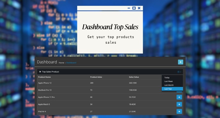 Dashboard Top Sales