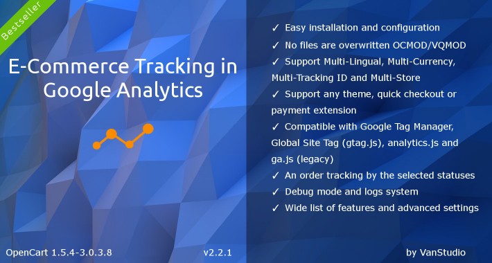E-Commerce Tracking in Google Analytics