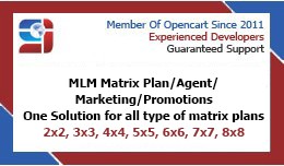 MLM Matrix Plans (2x2 , 3x3, 4x4, 5x5, 6x6, 7x7,..