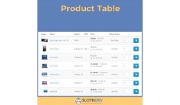 Product Table (Pricelist)