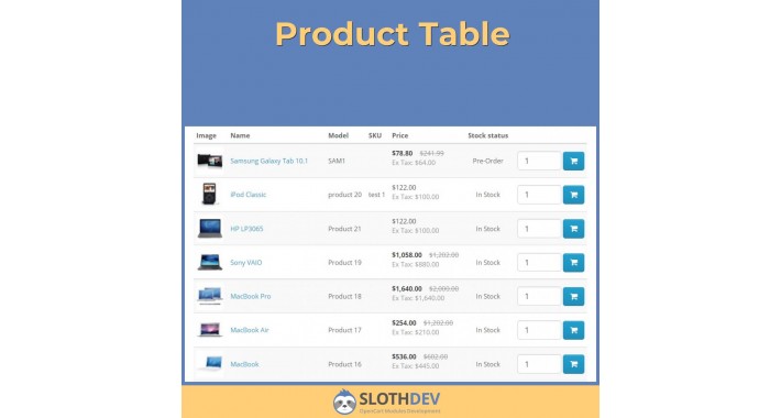 Product Table (Pricelist)