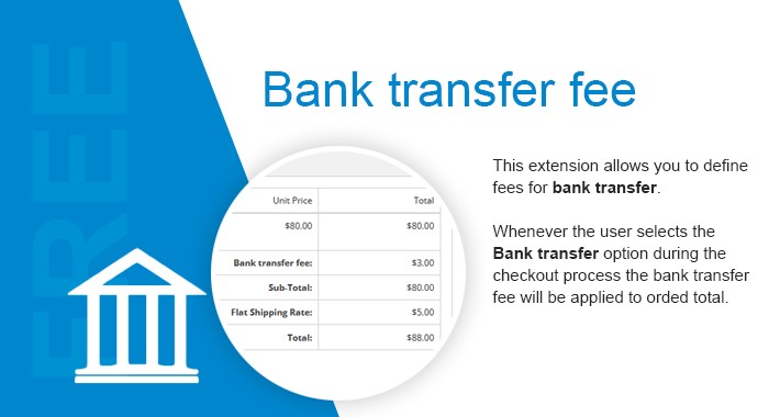 OpenCart Bank Transfer Fee