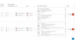 Geozone Currency Bank Transfer