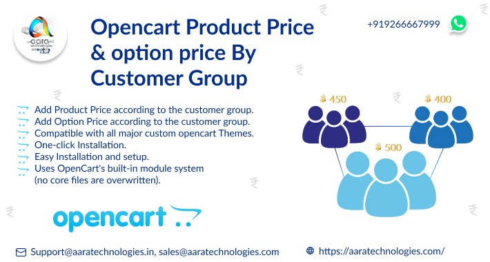 Opencart Product Price and option price By Customer Group
