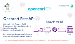 Opencart REST API