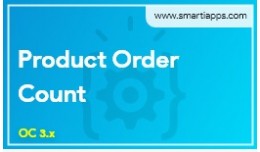 Product Order Count