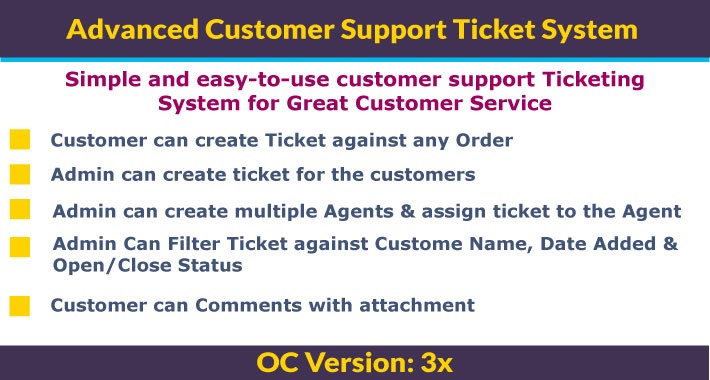 Advanced Customer Support Ticket System