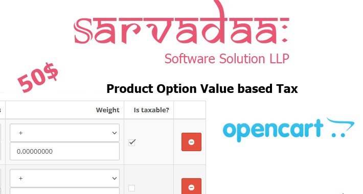Product Option Value based Tax