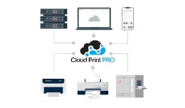 Auto Print Orders - Cloud Print Pro OC3 + OC4