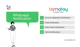 Free Whatsapp Order Notifications
