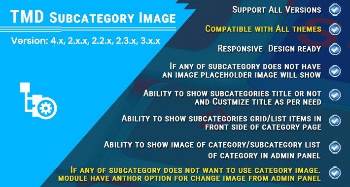 Subcategory Image Module