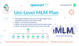 Unilevel MLM plan- opencart