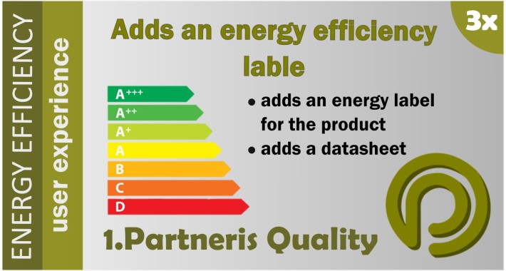 Energy Efficiency Extension for OpenCart 3.x