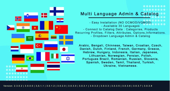 Multilanguage Admin Catalog With Dropdown Toggle Admin Language