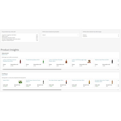 opencart-products-insights-and-analytics-elite-dashboard