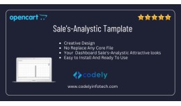 Admin Dashboard Sale's Analystic Layout