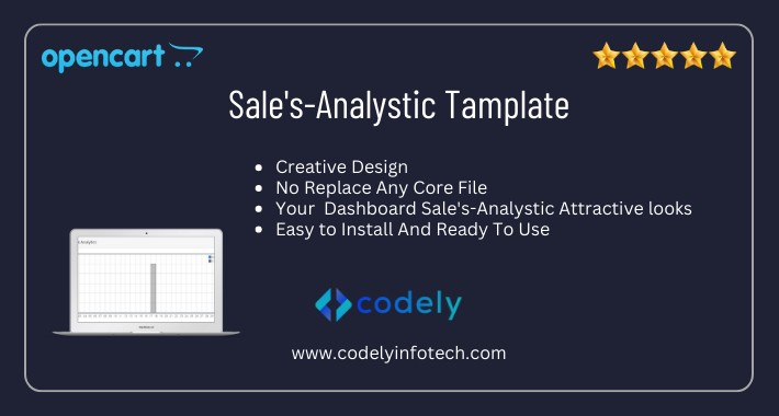 Admin Dashboard Sale's Analystic Layout