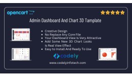 Admin Dashboard Layout