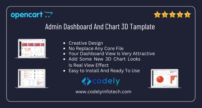 Admin Dashboard Layout