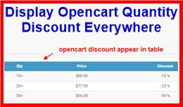 Display Opencart Quantity Discount Everywhere