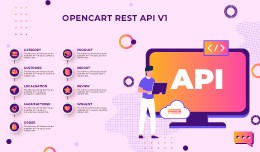 Opencart API v1