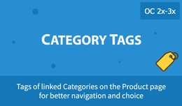 Category Tags - all linked categories on the pro..