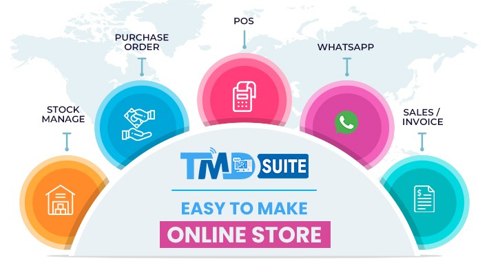 Online ERP for Retailers & E-Commerce Operators