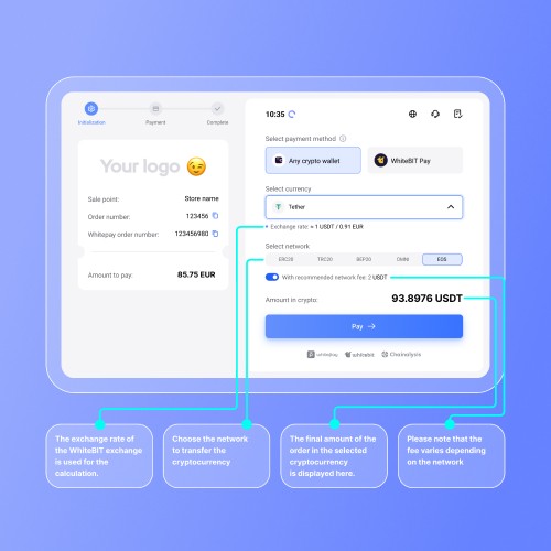OpenCart Whitepay Crypto Payments OpenCart Whitepay Crypto Payments