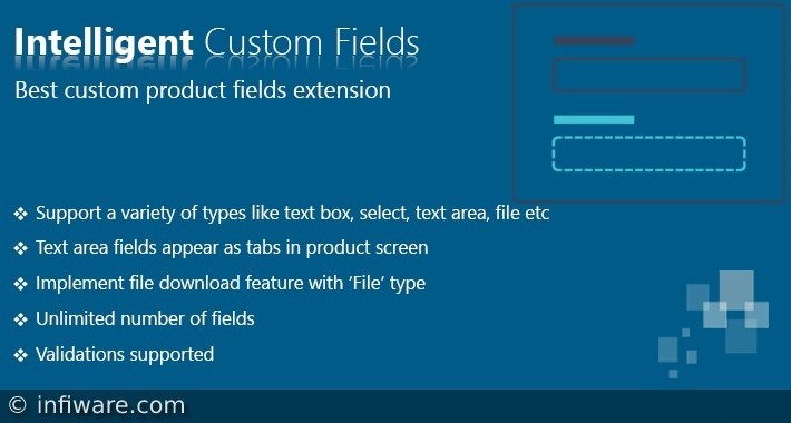 Intelligent Custom Fields and Tabs for Products