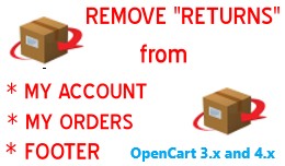 Remove Returns - OpenCart 3.x and 4.x