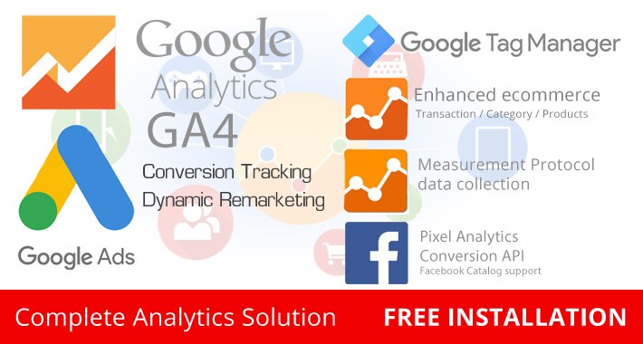 Google Analytics GA4 Tag Manager Ads Conversion Pixel