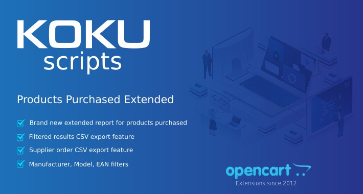 Products Purchased Extended Report