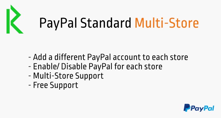 PayPal Standard Multi-Store