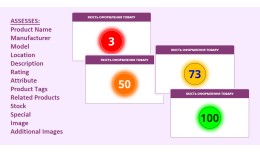 Quality of product card filling - Якість �..
