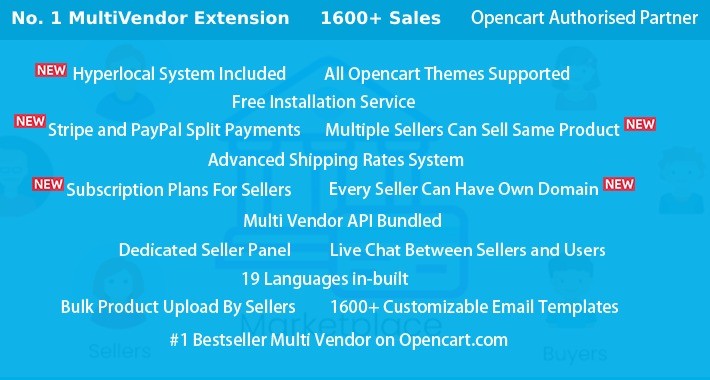 Opencart Multi Vendor | Multi Seller Marketplace Extension