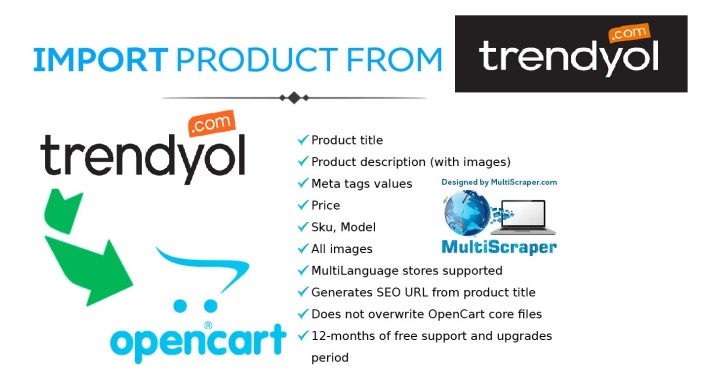 All Products - Trendyol