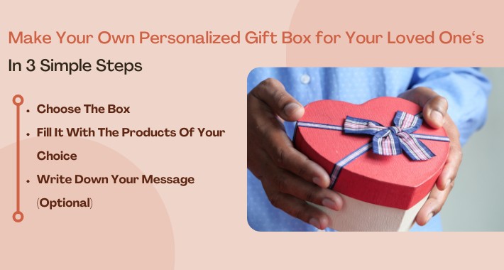 OpenCart - Create Your Own Gift Box - Best OpenCart Extension