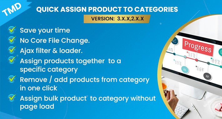 Quick Assign Products to Categories