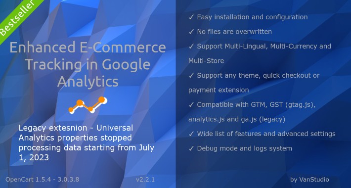 Enhanced E-Commerce Tracking in Google Analytics