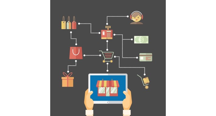 Orders Products APIs and webhook event