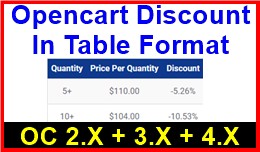 Opencart Discount In Table Format