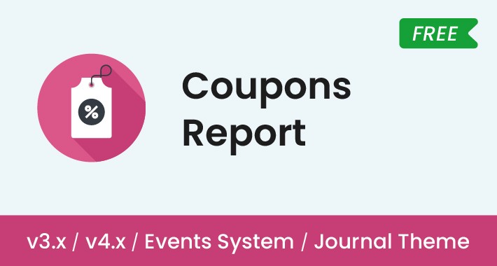 Coupons Report