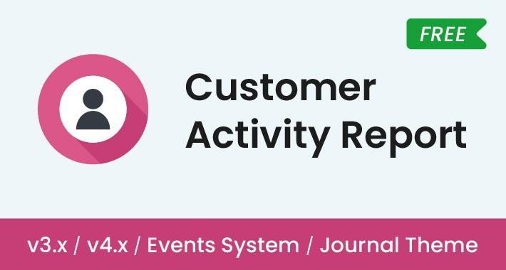 Customer Activity Report